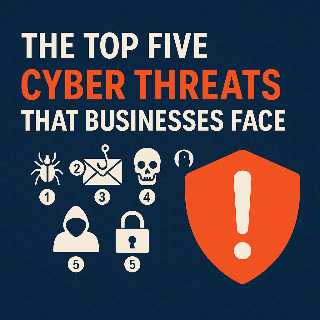 Illustration showing the top five cybersecurity threats that businesses face including phishing ransomware data breaches insider threats and weak passwords